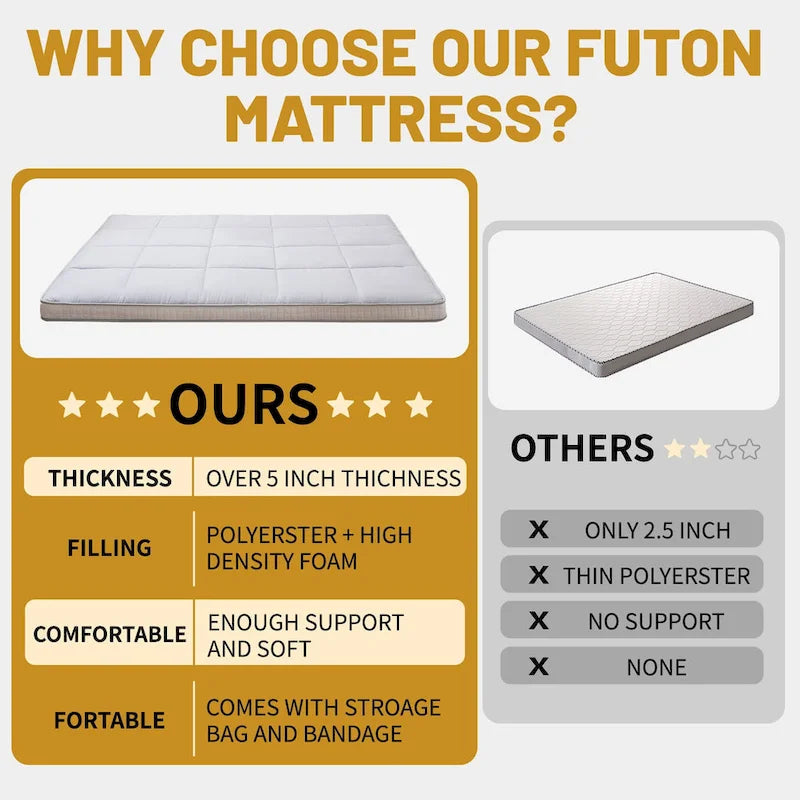 DoCred Roll Up Floor Japanese Mattress Futon with storage bag